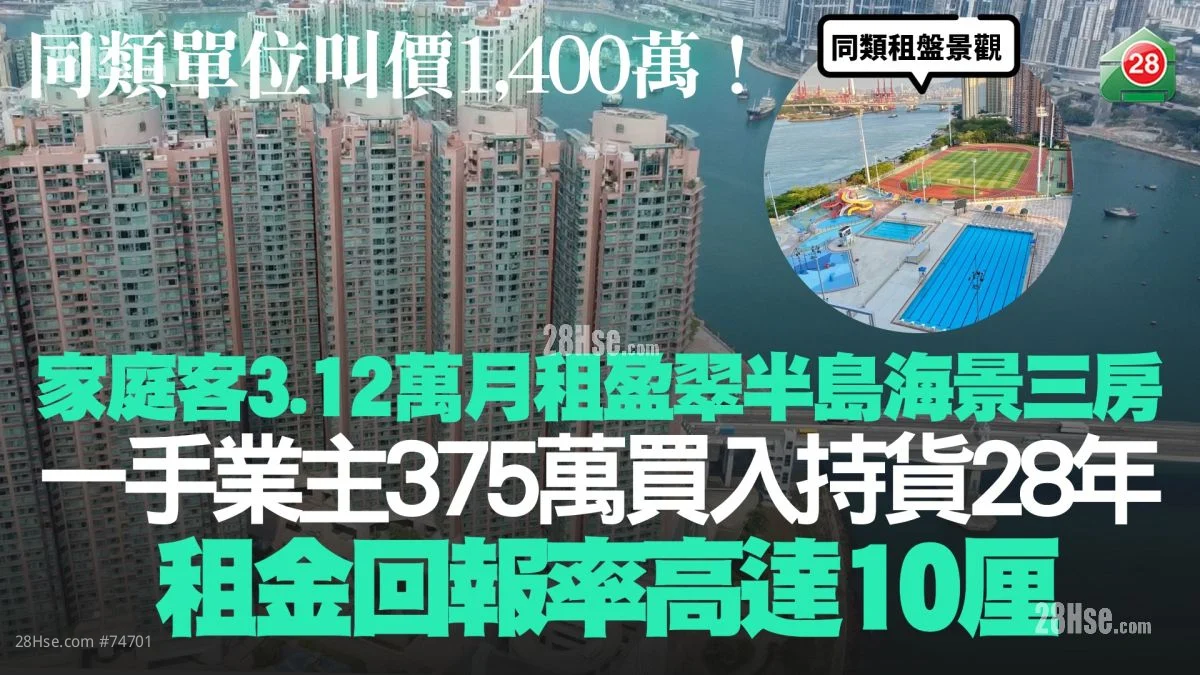 家庭客3.12萬月租盈翠半島海景三房 一手業主375萬買入持貨28年 租金回報率高達10厘｜同類單位叫價1,400萬